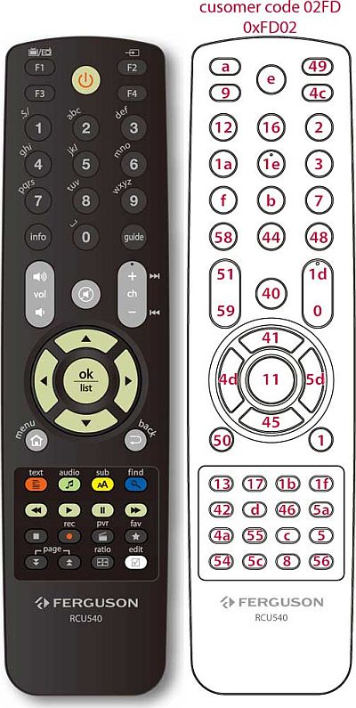 Rcu-540-codes.jpg