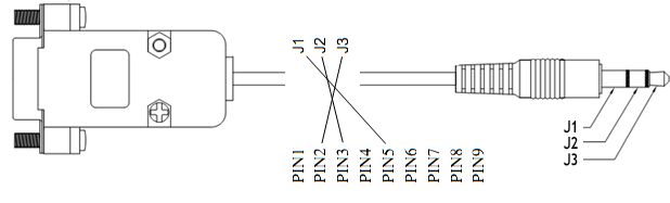 Null-modem jack.jpg