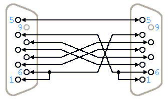 Null-modem schematics.jpg