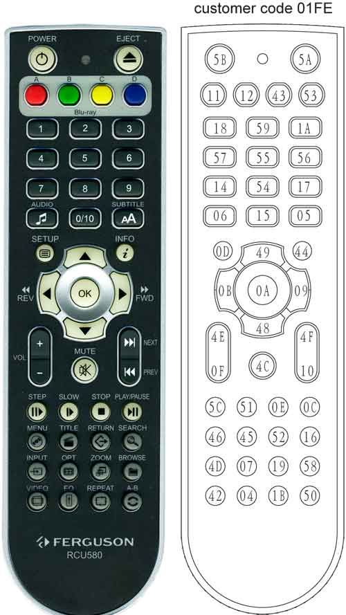 Rcu-580-codes.jpg