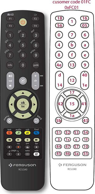 Rcu-240-codes.jpg