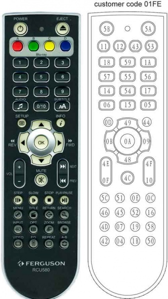 Plik:Rcu-580-codes.jpg